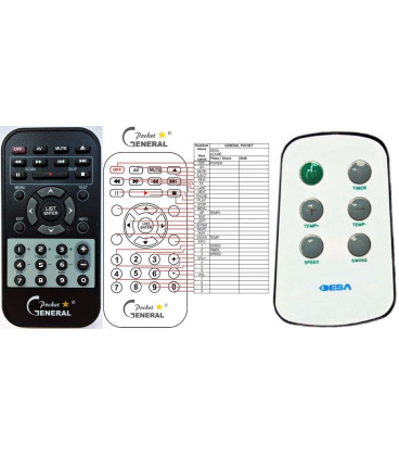 DESA AC90, AC120, AC140 - dálkový ovladač - náhrada kompatibilní