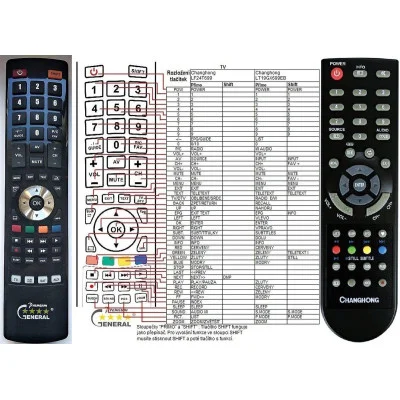 CHANGHONG CHP5063A - dálkový ovladač - náhrada kompatibilní
