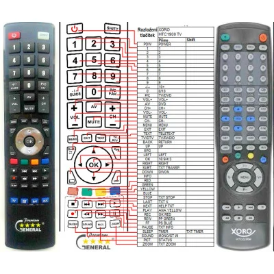 XORO HTC-1900D, HTC-2200D, HTC-1900W, HTC-2200W - dálkový ovladač - náhrada kompatibilní
