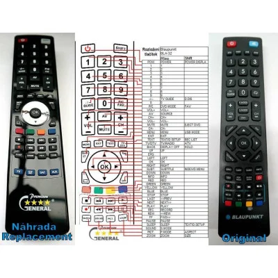 TECHNIKA UNF/RMC/0002 - dálkový ovladač - náhrada kompatibilní