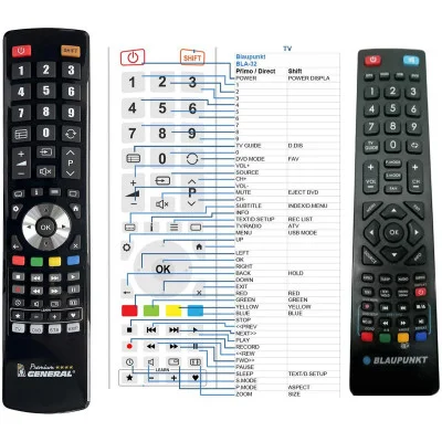 BLAUPUNKT BLA-32 - dálkový ovladač - náhrada kompatibilní