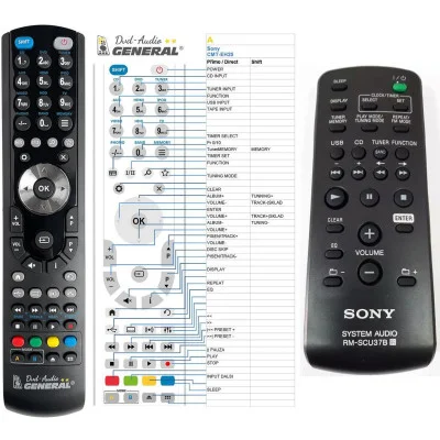 SONY RM-SCU37B - dálkový ovladač - náhrada kompatibilní