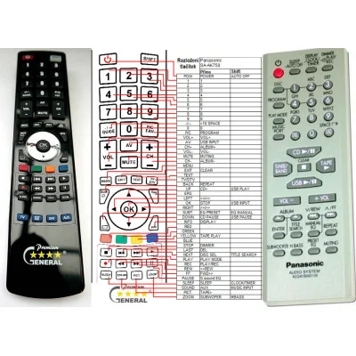PANASONIC N2QAYB000139 - dálkový ovladač - náhrada kompatibilní