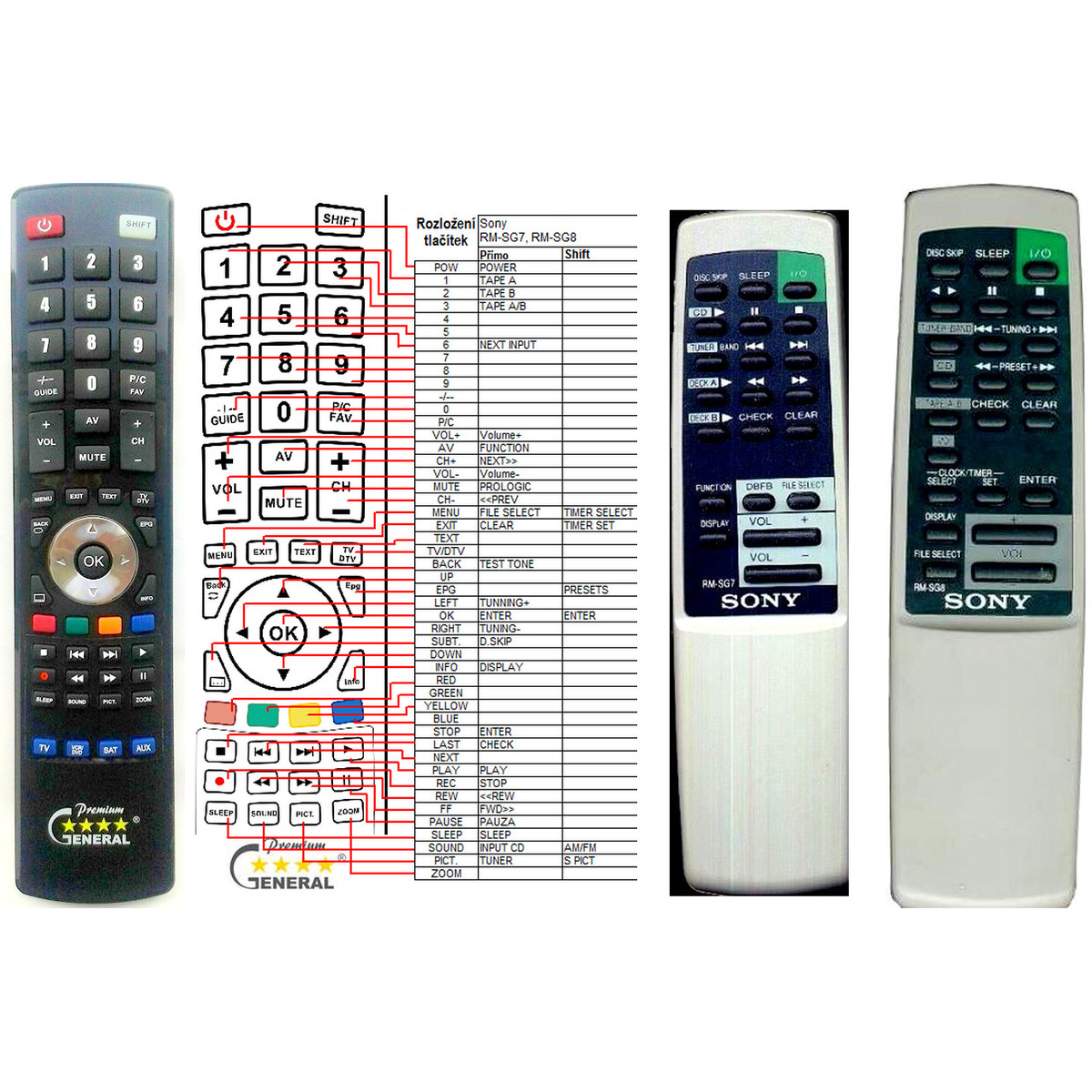 Viac oSony RM-SG5, RM-SG10, RM-SG7, RM-SG8, RM-SG9 diaľkový ovládač náhradný kompatibilný