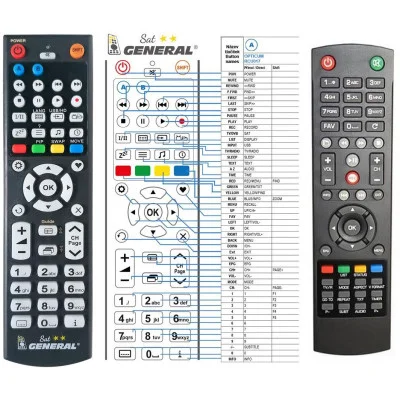 OPTICUM RCU-017 - dálkový ovladač - náhrada kompatibilní