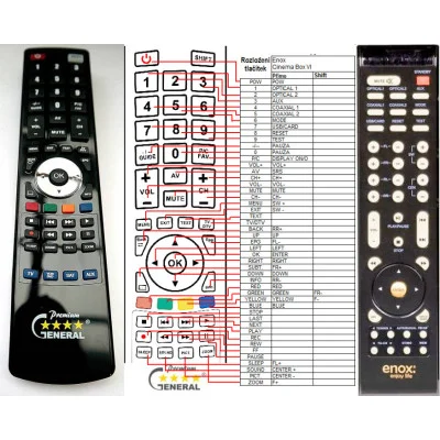 ENOX CINEMA BOX VI - dálkový ovladač - náhrada kompatibilní