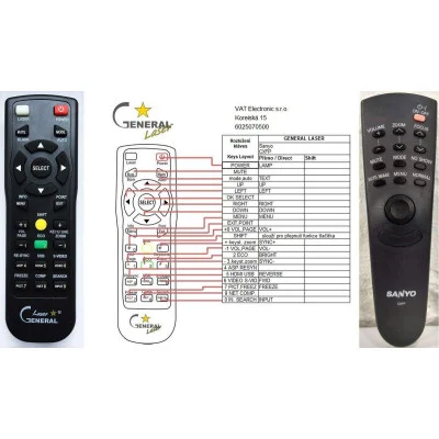 SANYO PLC-SU07N - dálkový ovladač - náhrada kompatibilní