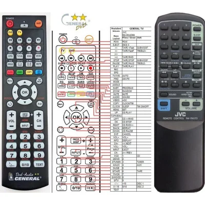 JVC RM-RXUT3 - dálkový ovladač - náhrada kompatibilní