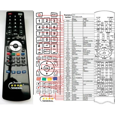 JVC RM-SEEXA3R - dálkový ovladač - náhrada kompatibilní
