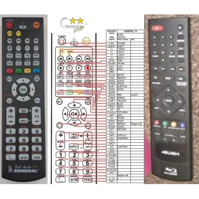 Bush DS-B031, DS-B035 - Náhradný diaľkový ovládač kompatibilný