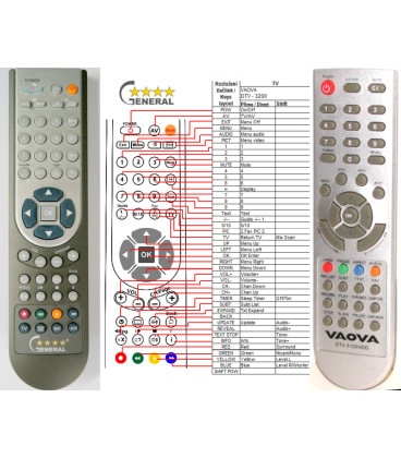 VAOVA DTV-3100HDD, DVT-3200HDD - dálkový ovladač - náhrada kompatibilní