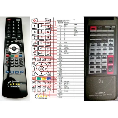 LUXMAN RA-007 - dálkový ovladač - náhrada kompatibilní