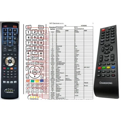 CHANGHONG LED32C1600H - dálkový ovladač - náhrada kompatibilní