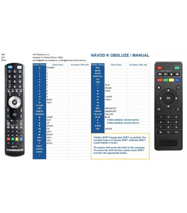 ANDROIDBOX X96 MINI SMART TV BOX - dálkový ovladač - náhrada kompatibilní