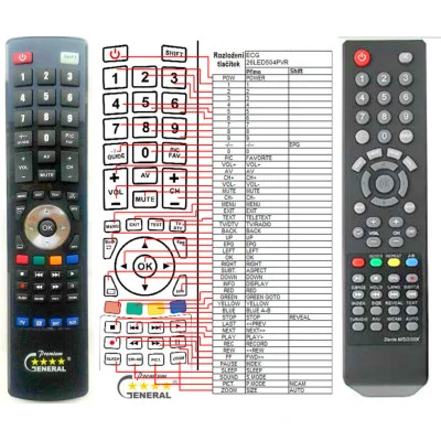 ECG YKF-89002-01 - dálkový ovladač - náhrada kompatibilní
