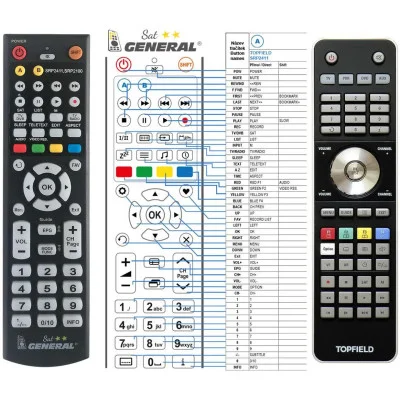 TOPFIELD SRP2100, SRP2411 - dálkový ovladač - duplikát kompatibilní