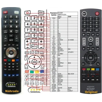 Sharp GB067WJSA - náhrada diaľkového ovládača kompatibilné