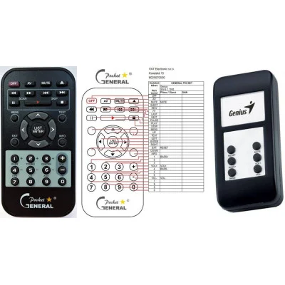 GENIUS SW5.1 1010 - dálkový ovladač - náhrada kompatibilní