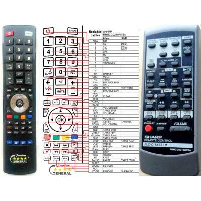 SHARP RRMCG0219AWSA - dálkový ovladač - náhrada kompatibilní