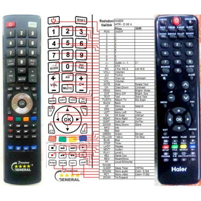 HAIER HTR-D06A - dálkový ovladač - náhrada kompatibilní