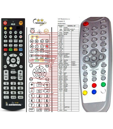 X-SITE DVB-T99R - dálkový ovladač - náhrada kompatibilní