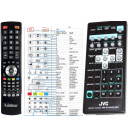 JVC RM-SUXF4VBR, RM-SUXSG6VBR - dálkový ovladač náhrada kompatibilní