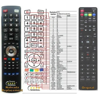 JTC DVB-821510 (2021KL) - dálkový ovladač - náhrada kompatibilní