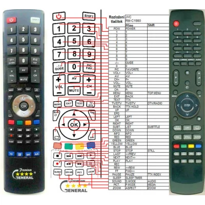 JVC RM-C1980 - dálkový ovladač - náhrada kompatibilní