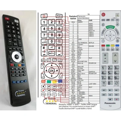 PANASONIC N2QAYB000842 - dálkový ovladač - náhrada kompatibilní