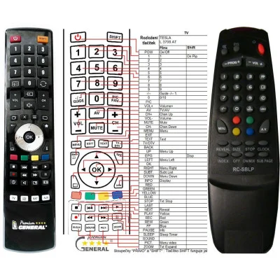 TESLA L-3704AT, L-3707AT, L-3708AT, L-3709AT, L-5405AT, L-5406AT, L-5407AT - dálkový ovladač - náhrada kompatibilní