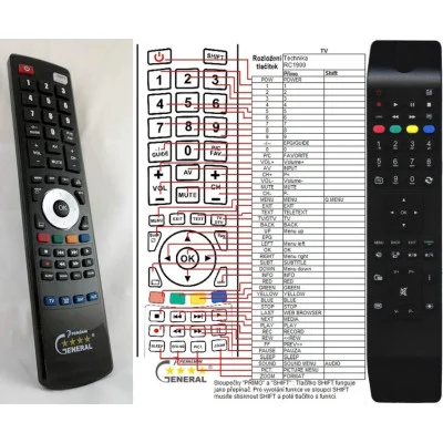 Technika 904a DLED FHD SS14 náhradný diaľkový ovládač kompatibilný