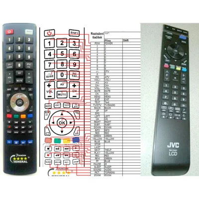 JVC RM-C2501 - dálkový ovladač - náhrada kompatibilní