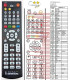 Daytek DVR-730, DVR-740 - dálkový ovladač - náhrada kompatibilní