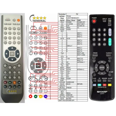 SHARP 9JD076B0MQ051 - dálkový ovladač - náhrada kompatibilní
