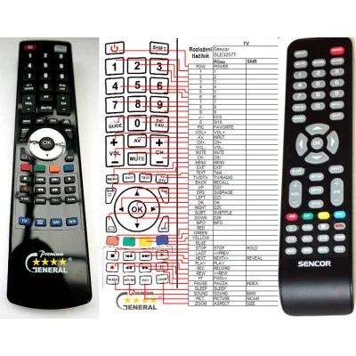 SENCOR SLE3207T, SLE3208M4 - dálkový ovladač - náhrada kompatibilní