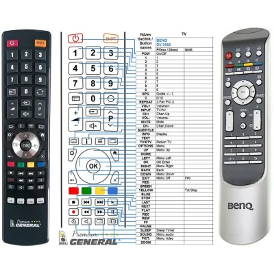 BENQ DV-3080, DV-2680 - dálkový ovladač - náhrada kompatibilní