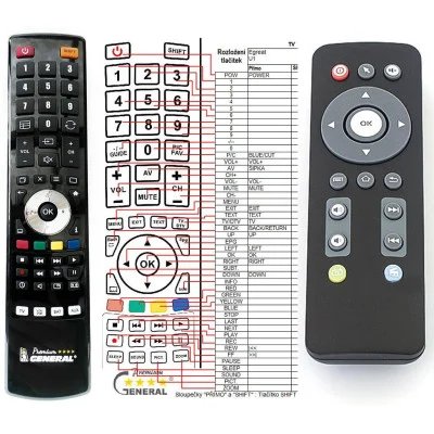 EGREAT TVBOX-U1 - dálkový ovladač - náhrada kompatibilní