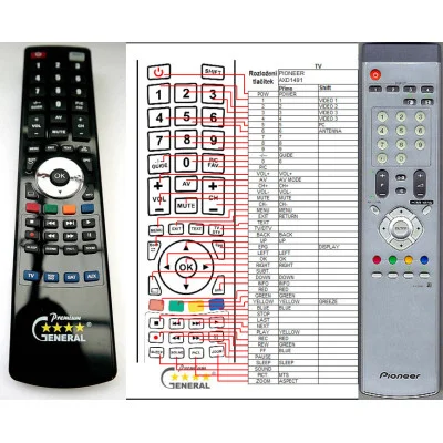 PIONEER AXD1491 - dálkový ovladač - náhrada kompatibilní