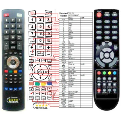 TELE2 - dálkový ovladač - náhrada kompatibilní