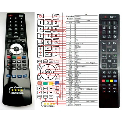 Sharp RC4847, RC4848 diaľkový ovládač náhradný kompatibilný