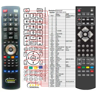 BLAUPUNKT XMU-RMC-0034 - dálkový ovladač - náhrada kompatibilní