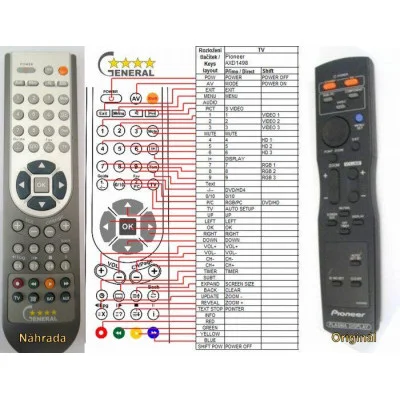 PIONEER AXD1498 - dálkový ovladač - náhrada kompatibilní