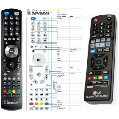LG AKB73735801 - dálkový ovladač - náhrada kompatibilní