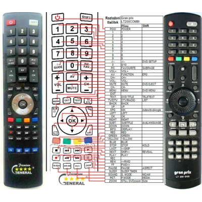 GRAND PRIX LT200COMBI - dálkový ovladač - náhrada kompatibilní