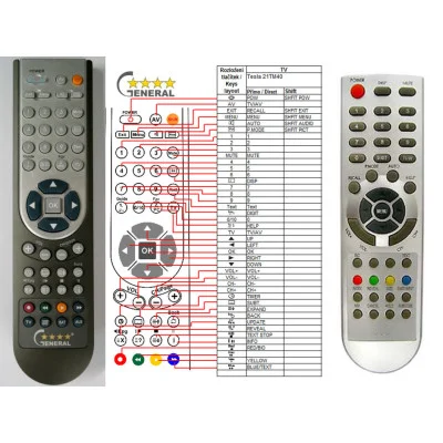 TESLA 14TM20, 21TM50, 21TS05, 21TM40, 21TS04, 21TS05, 21TSS72, 21TSS82 - dálkový ovladač - náhrada kompatibilní