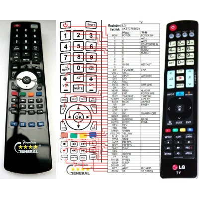 LG AKB73756502 - dálkový ovladač - náhrada kompatibilní