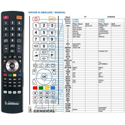 IIYAMA LPX100 - dálkový ovladač - náhrada kompatibilní