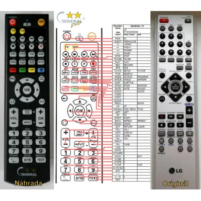 LG 6710CDAM03A - dálkový ovladač - náhrada kompatibilní