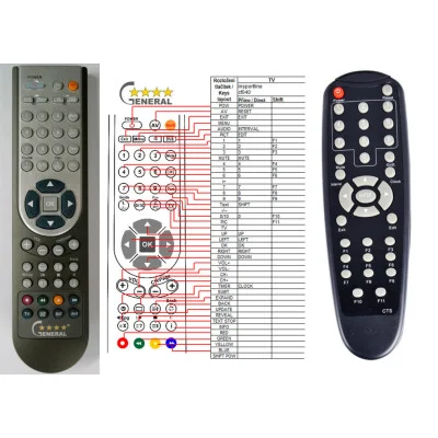 INSPORTLINE CF040 - dálkový ovladač - náhrada kompatibilní