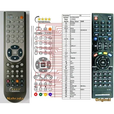 NORDMENDE N1902L - dálkový ovladač - náhrada kompatibilní